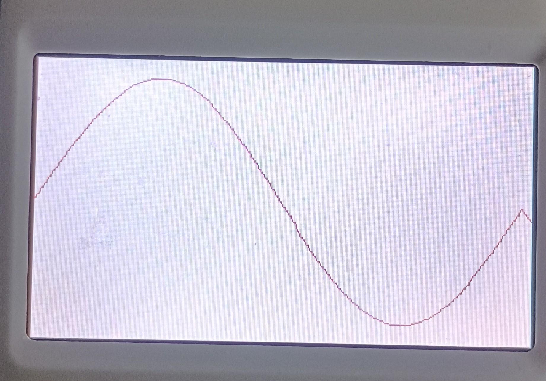 a gnarly looking sine wave